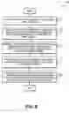 Fig. 07 - Apparatus and method for protected execution of graphics applications