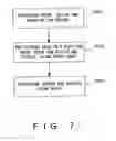Fig. 13 - Magnetic disk device, access control method thereof and storage medium