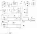 Fig. 02 - Method and circuit configuration for computer-assisted generation of a graphical user interface