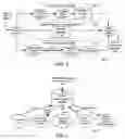 Fig. 03 - DiVAS-a cross-media system for ubiquitous gesture-discourse-sketch knowledge capture and reuse