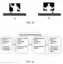 Fig. 19 - DiVAS-a cross-media system for ubiquitous gesture-discourse-sketch knowledge capture and reuse