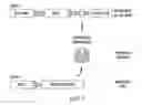 Fig. 02 - Methods and genetic compositions to limit outcrossing and undesired gene flow in crop plants