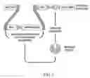 Fig. 03 - Methods and genetic compositions to limit outcrossing and undesired gene flow in crop plants
