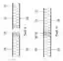 Fig. 08 - Fully insulated frame building panel system