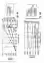 Fig. 06 - High temperature pressure transmitter assembly