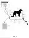 Fig. 04 - Portable pet waste station