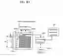 Fig. 85 - System for fabricating corrugated board