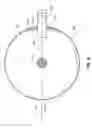 Fig. 04 - Method and apparatus for electron beam processing of substrates