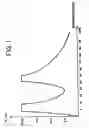 Fig. 02 - Pulse extraction of ocular medical devices