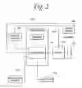 Fig. 03 - System and method for adapting to barrier nuisances and obstructions