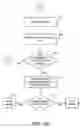 Fig. 06 - Interpolator linearity testing system