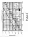 Fig. 07 - Mechanism to prevent self-actuation in a microelectromechanical switch