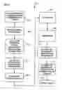 Fig. 03 - Location processing apparatus, systems, and methods