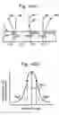 Fig. 11 - Multi-angle colorimeter