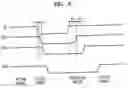 Fig. 06 - Cascade wake-up circuit preventing power noise in memory device