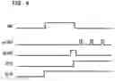 Fig. 05 - Semiconductor memory device