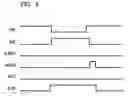 Fig. 06 - Semiconductor memory device