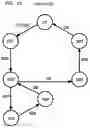 Fig. 13 - Semiconductor memory device