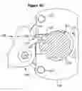 Fig. 12 - Clamp and lock for paint mixer