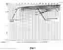 Fig. 02 - Method for improving the seismic resolution