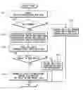 Fig. 01 - Method for recording and reproducing data and apparatus for the same