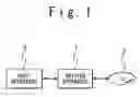 Fig. 02 - Method for recording and reproducing data and apparatus for the same