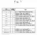 Fig. 06 - Method for recording and reproducing data and apparatus for the same