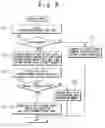 Fig. 07 - Method for recording and reproducing data and apparatus for the same