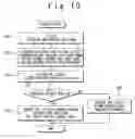 Fig. 09 - Method for recording and reproducing data and apparatus for the same