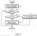 Fig. 07 - Connection identification allocating system and method in a broadband wireless access communication system