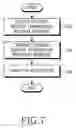Fig. 08 - Connection identification allocating system and method in a broadband wireless access communication system