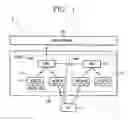 Fig. 02 - Notification of control information in wireless communication system