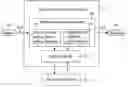 Fig. 01 - Flow processing