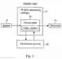 Fig. 02 - Flow processing