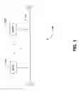 Fig. 02 - Scalable transmit scheduling architecture