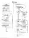 Fig. 07 - Efficient splitting and mixing of streaming-data frames for processing through multiple processing modules