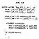 Fig. 06 - Apparatus and method for relay between networks