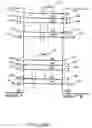 Fig. 02 - Method and apparatus for periodically retraining a serial links interface