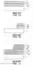 Fig. 02 - Method of producing multi-wavelength semiconductor laser device