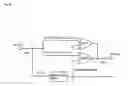 Fig. 34 - Transmitter circuit, receiver circuit, clock data recovery phase locked loop circuit, data transfer method and data transfer system