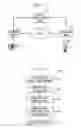Fig. 02 - System and method for providing called terminal time in a telecommunications network