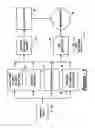 Fig. 02 - Intelligent call routing and call supervision method for call centers
