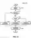 Fig. 09 - Image compression and expansion technique