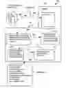 Fig. 01 - Method for detecting and selecting good quality image frames from video