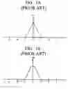 Fig. 02 - Image interpolation apparatus