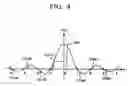 Fig. 05 - Image interpolation apparatus