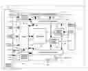Fig. 01 - Flexible control and status architecture for optical modules