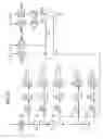 Fig. 08 - Method for the transmission of optical polarization multiplex signals