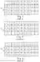Fig. 02 - Keyboard arrangement