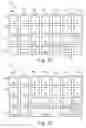 Fig. 19 - Keyboard arrangement
